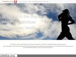 Sites similar to hvwellness.com