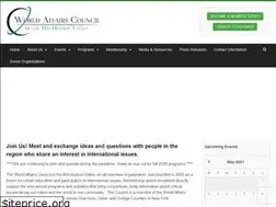 Sites similar to hvworldaffairscouncil.org