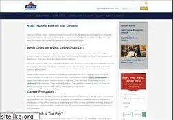 Sites similar to hvwtech.com