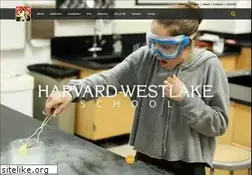 Sites similar to hw.com