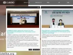 Sites similar to hwahonghospital.com