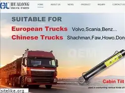Sites similar to hwalung.com