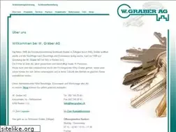 Sites similar to hwcgraber.ch
