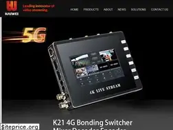 Sites similar to hwcodec.com