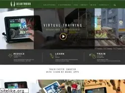 Sites similar to hwd3d.com