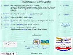 Sites similar to hwegener.de