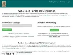 Sites similar to hwg.org