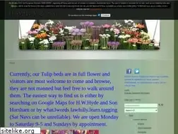 Sites similar to hwhyde.co.uk