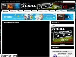 Sites similar to hwlegend.com