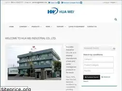 Sites similar to hwlok.com