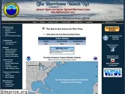 Sites similar to hwn.org