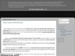 Sites similar to hwswbits.blogspot.com