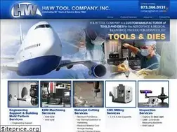 Sites similar to hwtool.com