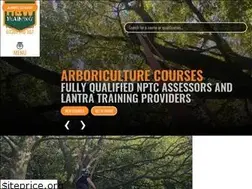 Sites similar to hwtraining.co.uk