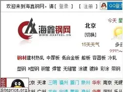 Sites similar to hxsteel.cn