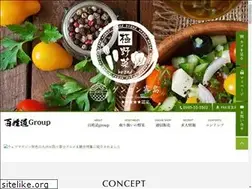 Sites similar to hyakushoudou.net