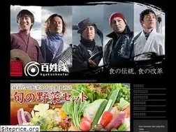 Sites similar to hyakushoutai.jp