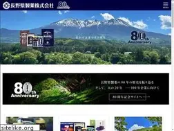 Sites similar to hyakuso.co.jp