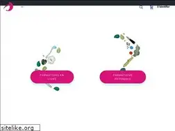 Sites similar to hyaluronicexpertise.com