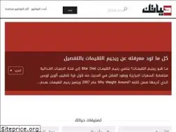 Sites similar to hyatok.com