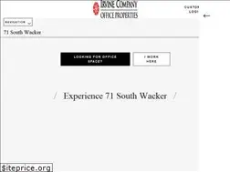 Sites similar to hyattcenterinfo.com