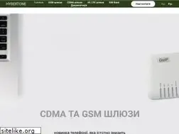 Sites similar to hybertone.com.ua