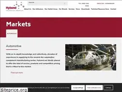 Sites similar to hybond.org.uk