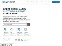 Sites similar to hybrid.chat