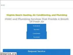 Sites similar to hybridairusa.com
