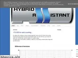 Sites similar to hybridassistant.blogspot.com