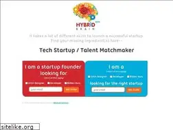 Sites similar to hybridbrain.com