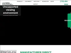 Sites similar to hybridelevator.ca