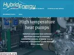 Sites similar to hybridenergy.no