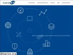 Sites similar to hybridict.com.au