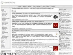 Sites similar to hybridized.org