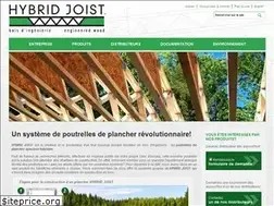 Sites similar to hybridjoist.com