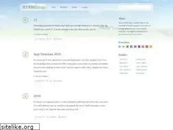 Sites similar to hybridlogic.co.uk