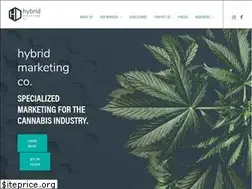 Sites similar to hybridmarketingco.com