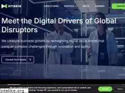 Sites similar to hybridmediaworks.com