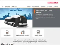 Sites similar to hybridrive.com