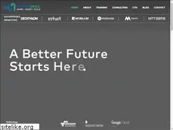 Sites similar to hybridskill.com