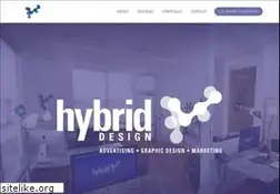 Sites similar to hybridstudios.net