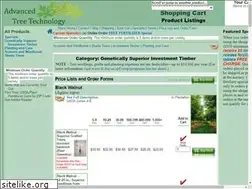 Sites similar to hybridwalnut.com