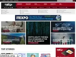 Sites similar to hybridwanzone.com