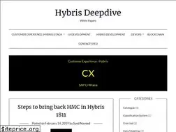 Sites similar to hybrisdeepdive.com