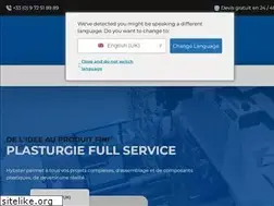 Sites similar to hybster.com