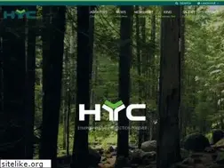 Sites similar to hyc-king.com