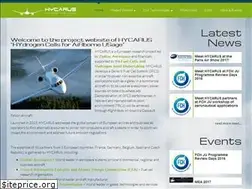 Sites similar to hycarus.eu