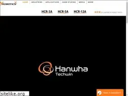 Sites similar to hycobot.com