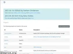 Sites similar to hydra.nixos.org